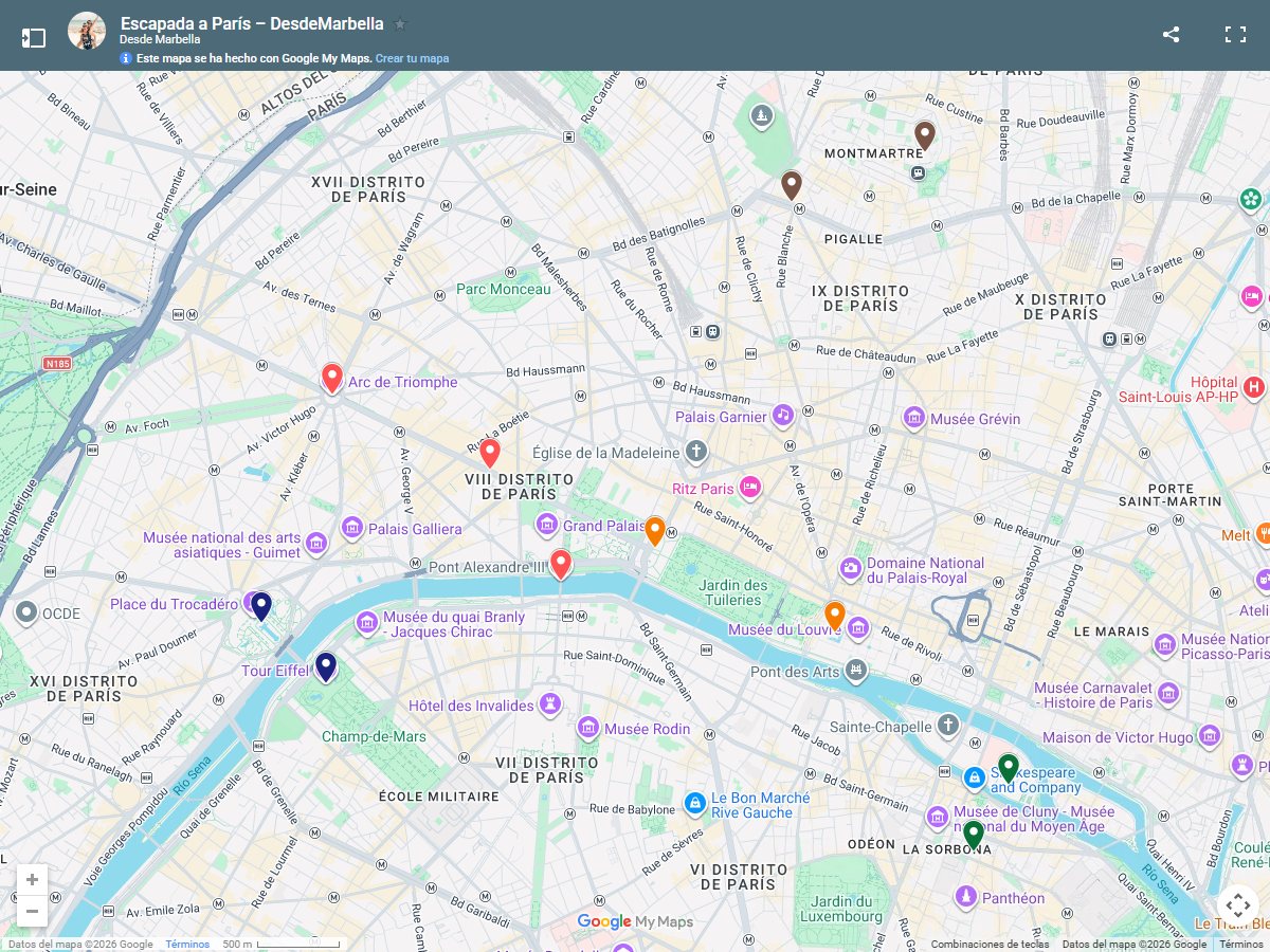 Mapa de nuestra escapada a París: Torre Eiffel, Trocadero, Arco del Triunfo, Louvre, Montmartre y Notre Dame
